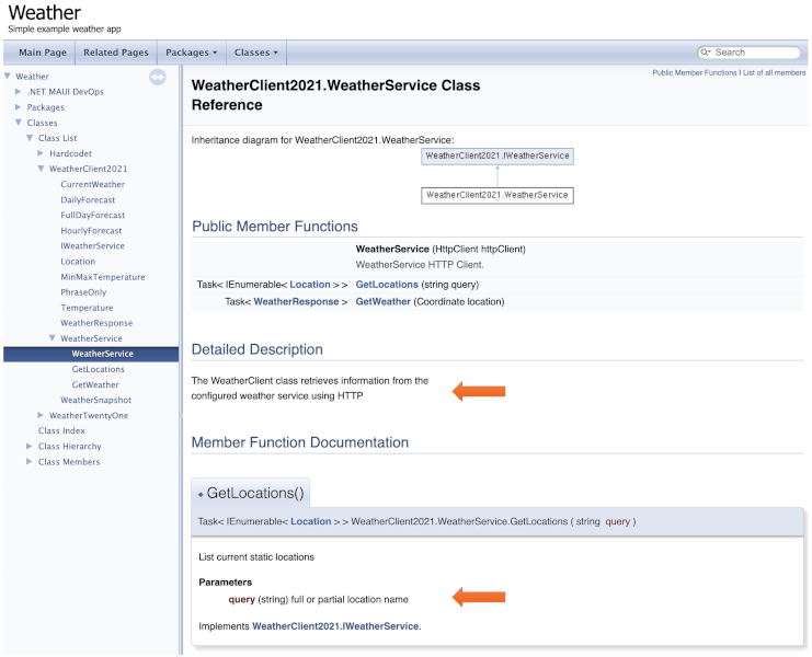 Fig. 6: Example documentation generated by Doxygen