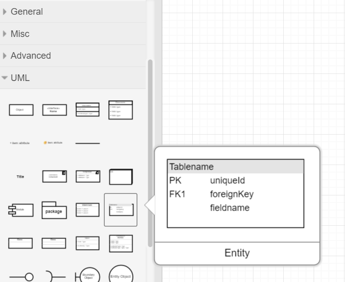 Fig. 1: Draw.io UML palette