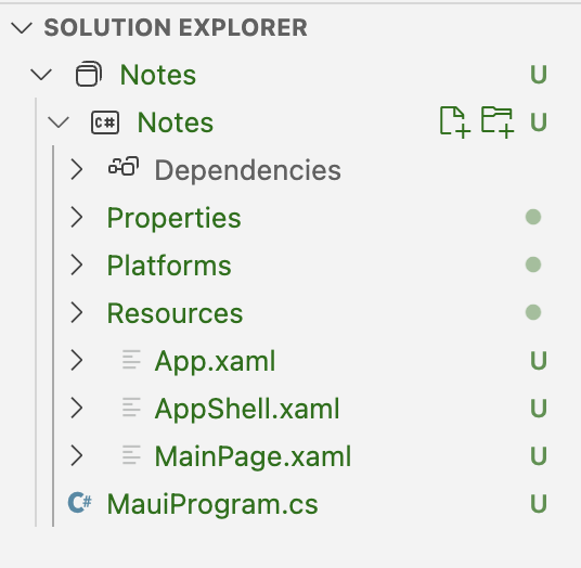 Fig. 2. Elements of a MAUI project.