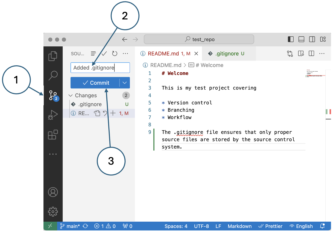 Fig. 9. Committing changes in VSCode