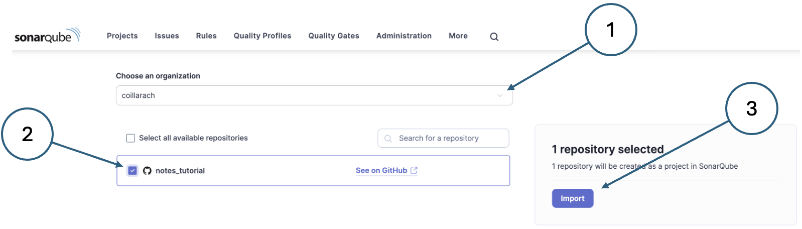 Fig. 3. GitHub project onboarding