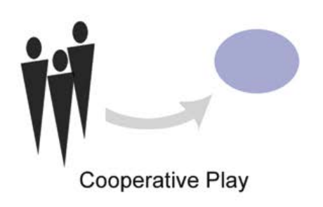 CooperativePlay