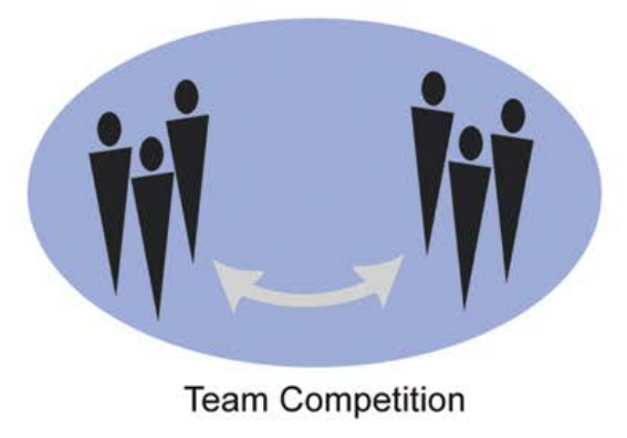 TeamCompetition